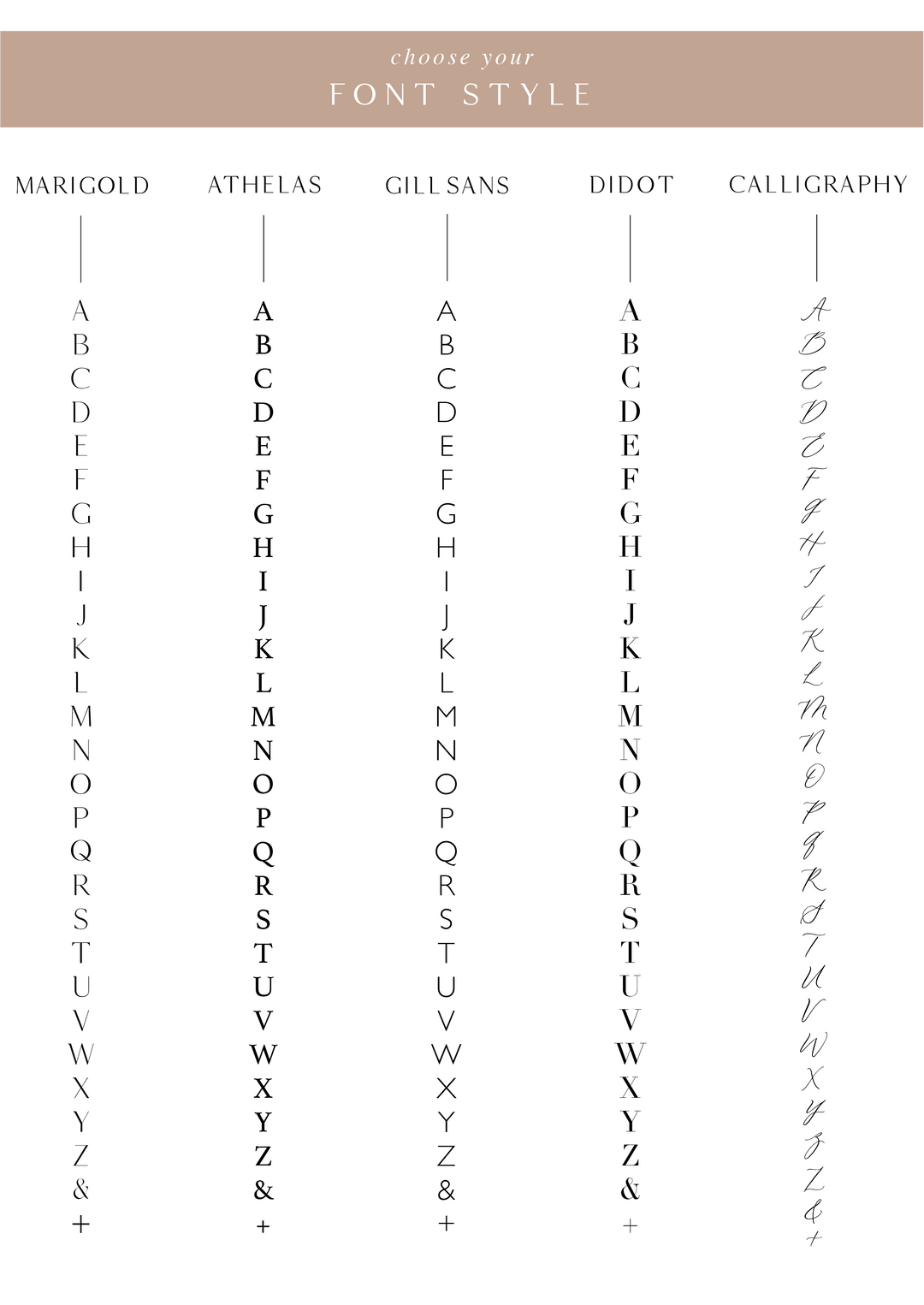 Font style option chart