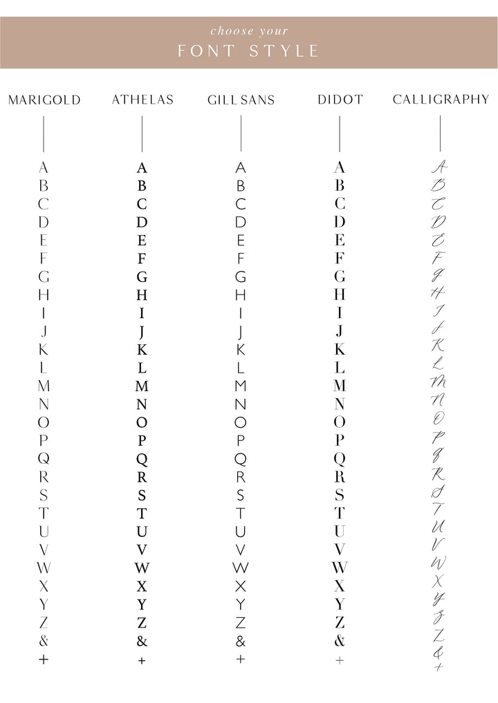 Font style chart