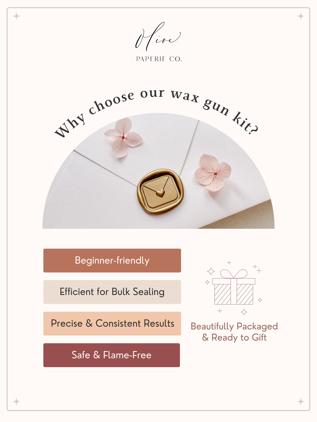 poster showcasing why choose our wax seal kit